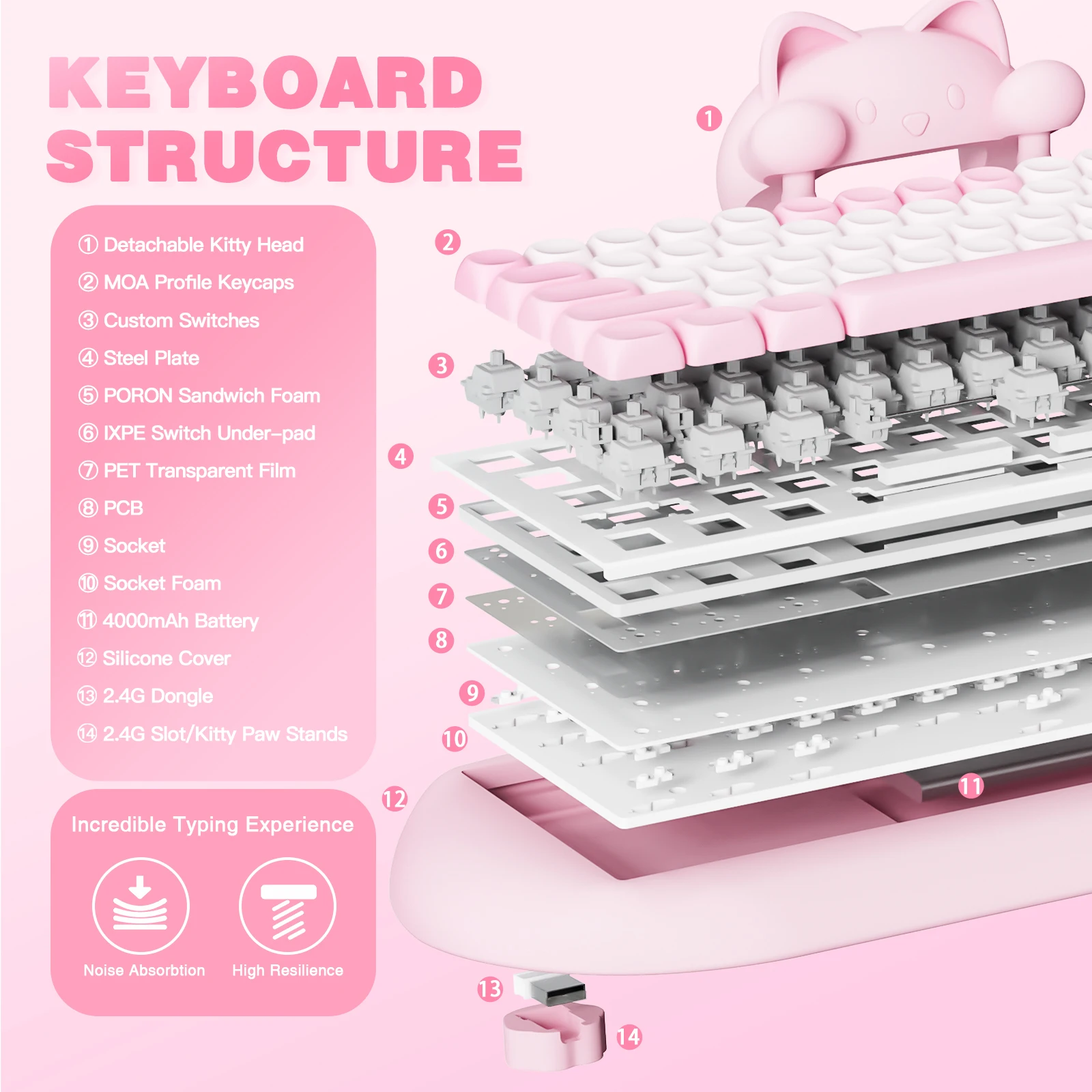 YUNZII C68 Wireless Gaming Keyboard, Hi-Fi Cute Cat Custom RGB Mechanical Keyboard, Silicone 65% Hot Swap Ergonomic Kitty Keeb - Image 4